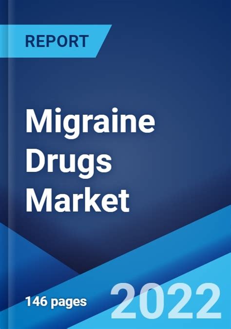 Migraine Drugs Market Global Industry Trends Share Size Growth Opportunity And Forecast