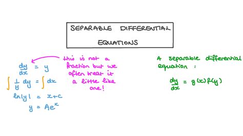 Lesson Separable Differential Equations Nagwa