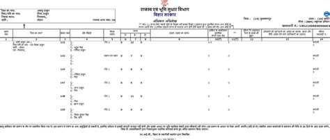 How To See Bihar Land Record Irc Bhulekh Bihar Onlineservicess