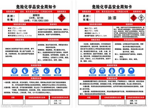 危险化学品安全周知卡设计图广告设计广告设计设计图库昵图网