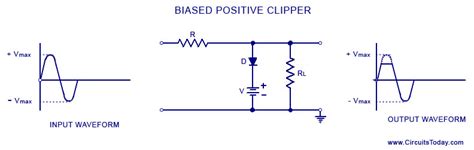 Diode Clippers An Overview Of Clipping Circuits Todays Circuits