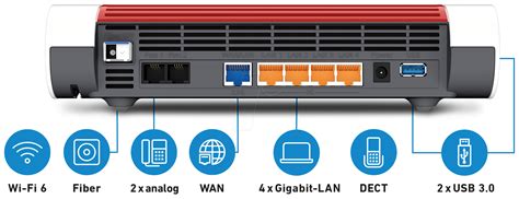 AVM FB FON W5590 FRITZ Box 5590 Fiber Glasfaserrouter Bei Reichelt