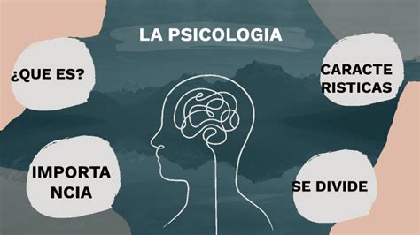 LA PSICOLOGIA by ESTEFANIA OCHOA on Prezi 