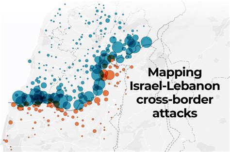 Mapping 7400 Cross Border Attacks Between Israel And
