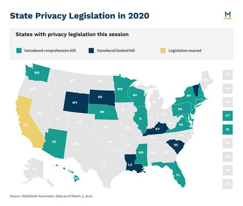 2020 Trends In State Privacy Legislation Multistate