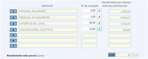 Cómo Hacer La Declaración De La Renta En 2019 Si Eres Autónomo Cuéntica