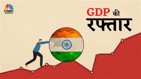 India Gdp Growth