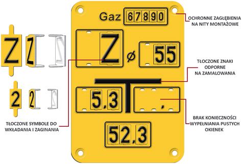 Tablice Orientacyjne Dla Gazoci G W Z T Oczonymi Symbolami Do