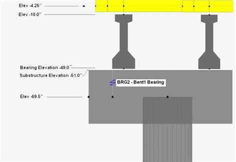 features bridge analysis design  rating csibridge