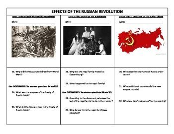 Causes And Effects Of The Russian Revolution Illustrated Timeline No