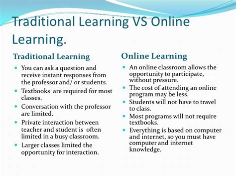 Education Onlines Education Online Vs Traditional