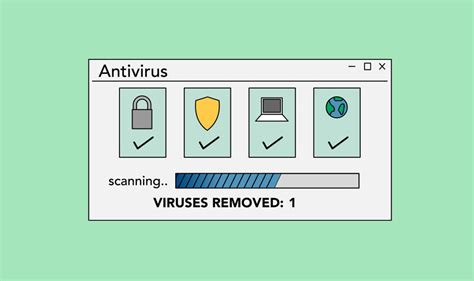 How To Best Protect Your Computer From Viruses Lasopadotcom