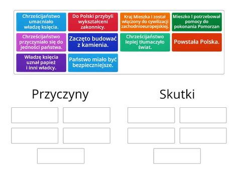 Przyczyny I Skutki Chrztu Polski Group Sort