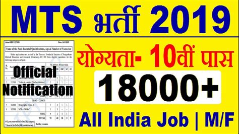 MTS Recruitment 2019 Latest Govt Jobs Sarkari Naukri Rojgar