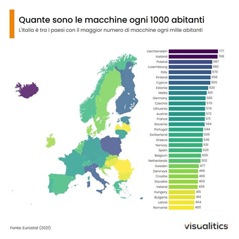 Lorenzo Ruffino On Twitter Rt Visualitics It L Italia Tra I Paesi