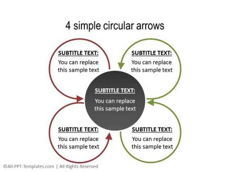 PowerPoint Circular Flow Diagram