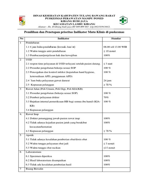 9 1 1 Ep 2 Pemilihan Dan Penetapan Prioritas Indikator Mutu Klinis Di Puskesmas Docx