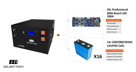 Eel 48v V3 Server Rack Battery Diy Box 4a Active Balancer Stackable