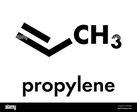 Propylene Propene Polypropylene Pp Polypropene Plastic Building