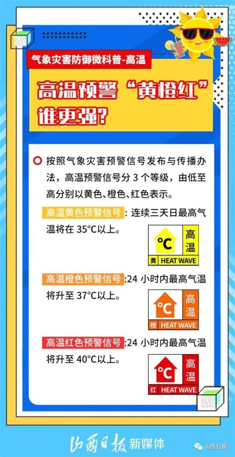 ҈热҈热҈热҈！山西最高气温将直冲39℃！多地公布高温津贴发放标准澎湃号·媒体澎湃新闻 The Paper