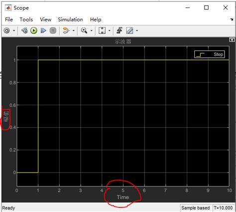 Simulink Scope Hot Sex Picture