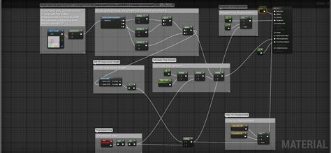 How To Use Displacement Map In Unreal Engine – Otosection