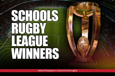 History of the Schools Rugby League Winners