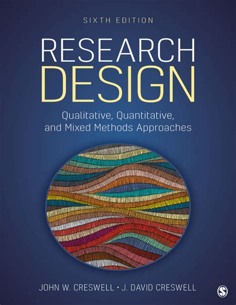 Research Design Qualitative Quantitative And Mixed Methods