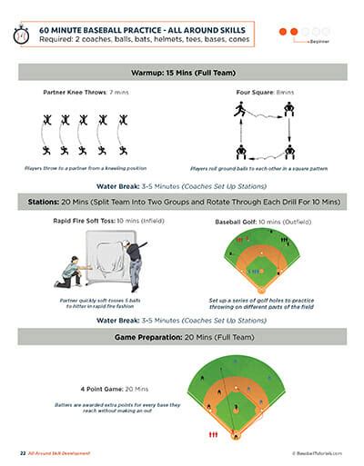 Indoor Baseball Drills - Baseball Tutorials