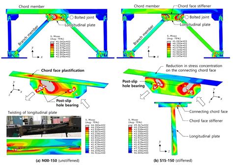 Behavior of Longitudinal Plate-to-Rectangular Hollow Structural Section