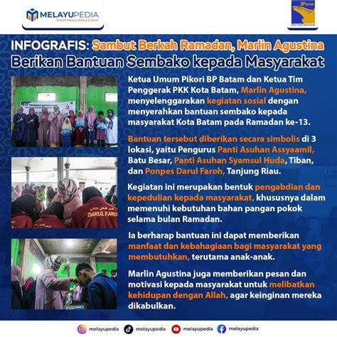 INFOGRAFIS Sambut Berkah Ramadan Marlin Agustina Berikan Bantuan