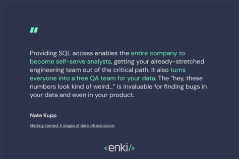 Enki Blog 5 Practical Steps To Make Your Team Data Driven