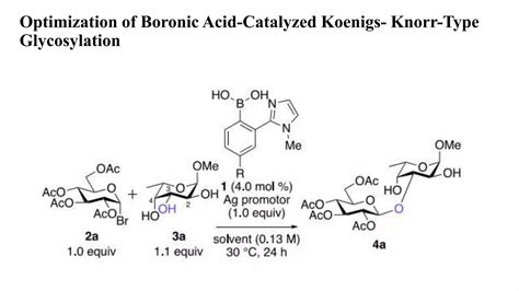 Koenigs Knorr Reaction And Mechanism Ppt