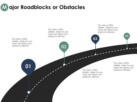 Major Roadblocks Or Obstacles Road Locations Ppt Powerpoint