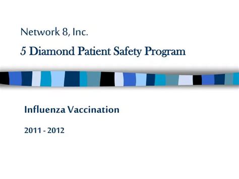 Ppt Network Inc Diamond Patient Safety Program Powerpoint