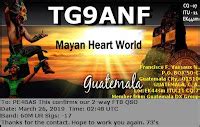 Pe Bas Amateur Radio Weblog Dx The Incredible M Band