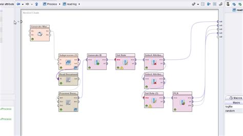 How To Work With The Process Operator In Rapidminer Data Mining Youtube