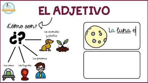 Dibujos De Adjetivos Para NiÃ±os Thetanmapa