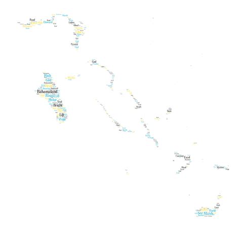 Bahamasthe National Anthem Art