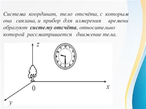 Презентация по физике "Материальная точка. Система отсчёта"