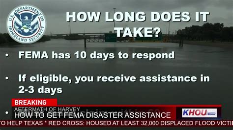 How To Apply For Fema Assistance Youtube