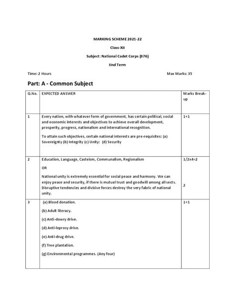 Cbse Class 12 Marking Scheme 2022 For Ncc Term 2