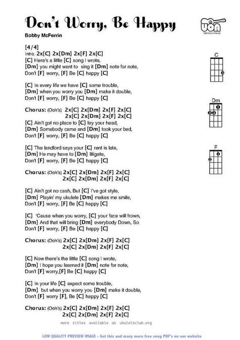 Ukulele Scales - Major and Minor Scale for Guitar