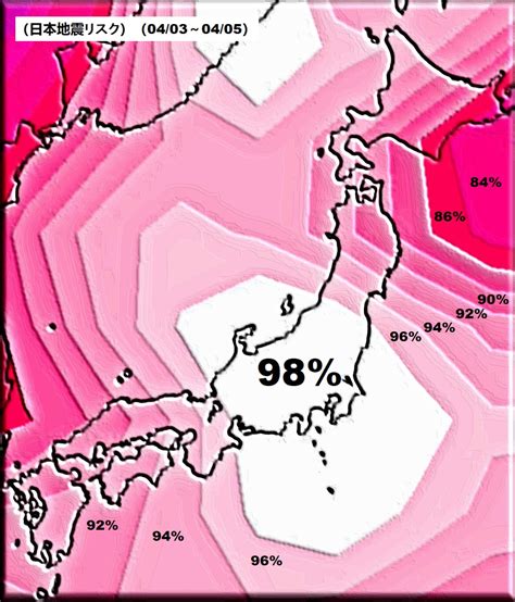 On Twitter Rt Earthquakejapan