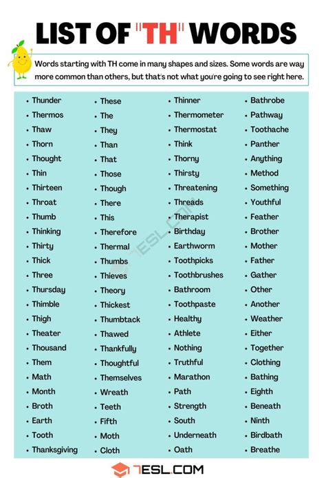 TH Words 100 Words In English 7ESL