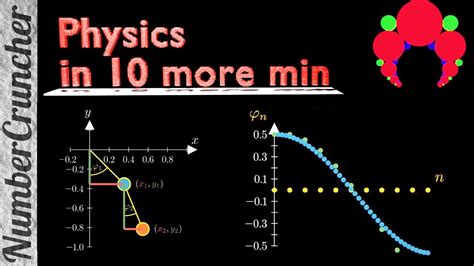 Physics In More Minutes The Principle Of Least Action Youtube