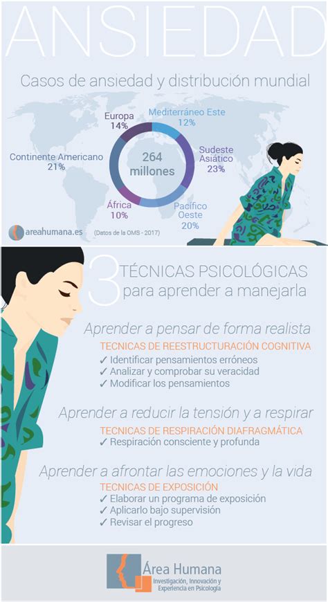 Cómo combatir la ansiedad 3 técnicas de Psicología Área Humana