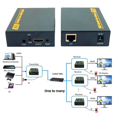 Zy Dt103 394ft120m Hdmi Lan Extender With Ir 1080p Utpstp Cat 55e6 Hdmi Transmitter Receiver