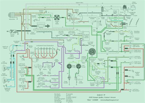 Triumph Tr3a Wiring Diagram Eastgasw