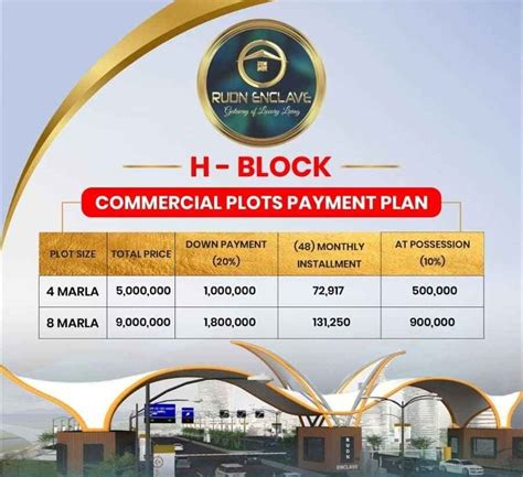 Rudn Enclave Payment Plan Location Map Ireal Projects